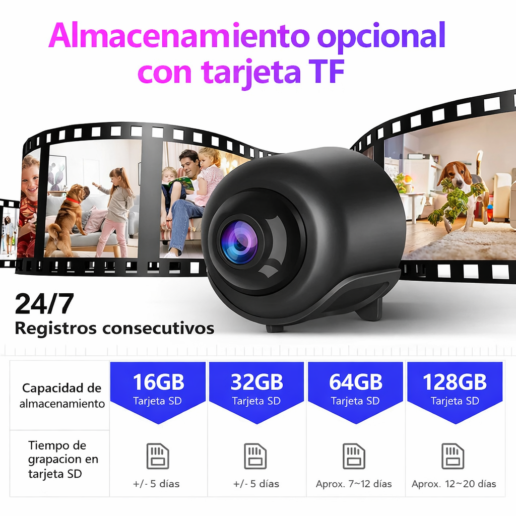 Mini Cámara de Seguridad Full HD 4K UltraVision